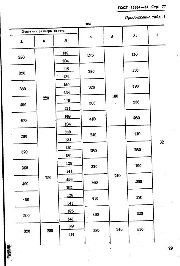 ГОСТ 15861-81,  79.