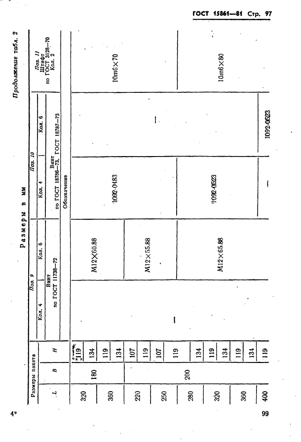 ГОСТ 15861-81,  99.