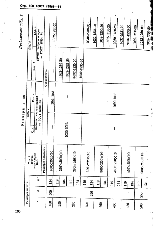 ГОСТ 15861-81,  102.