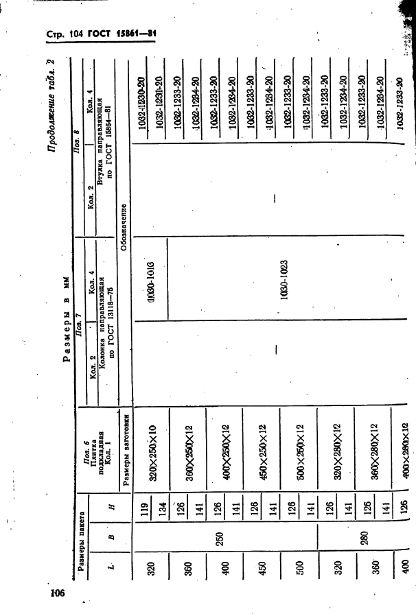 ГОСТ 15861-81,  106.