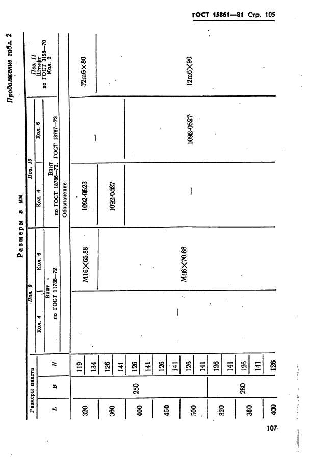 ГОСТ 15861-81,  107.