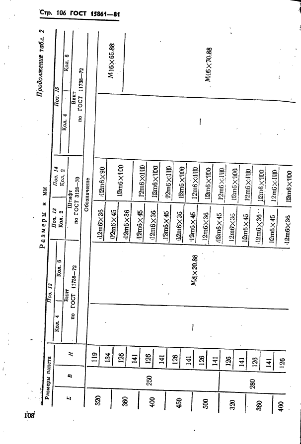 ГОСТ 15861-81,  108.