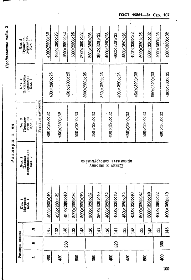 ГОСТ 15861-81,  109.