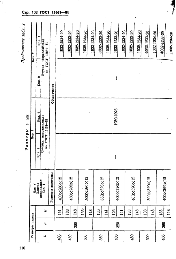 ГОСТ 15861-81,  110.