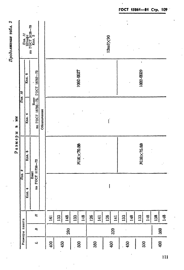 ГОСТ 15861-81,  111.