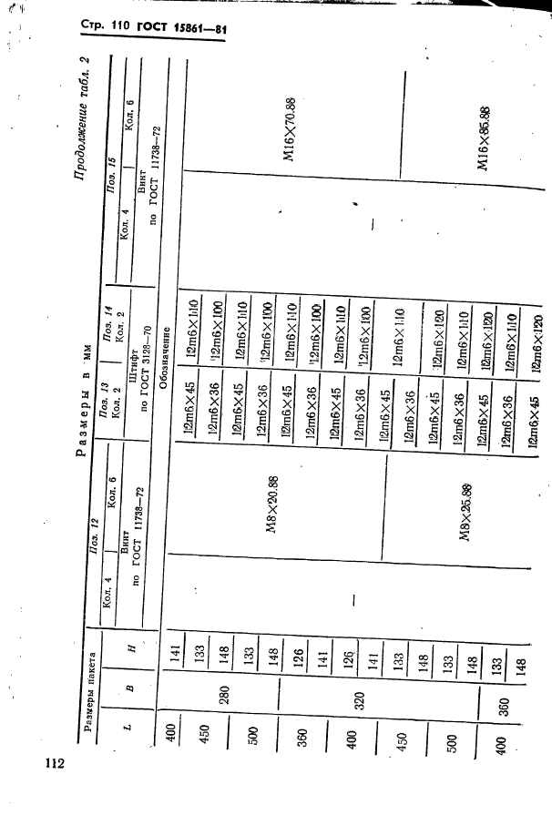 ГОСТ 15861-81,  112.