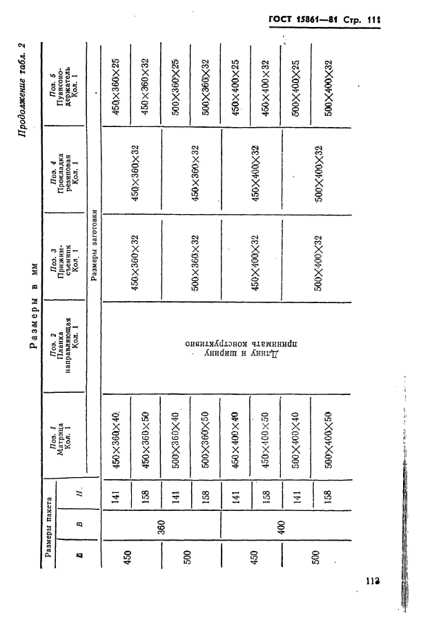 ГОСТ 15861-81,  113.