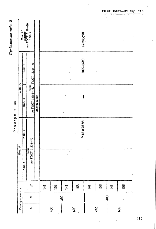 ГОСТ 15861-81,  115.