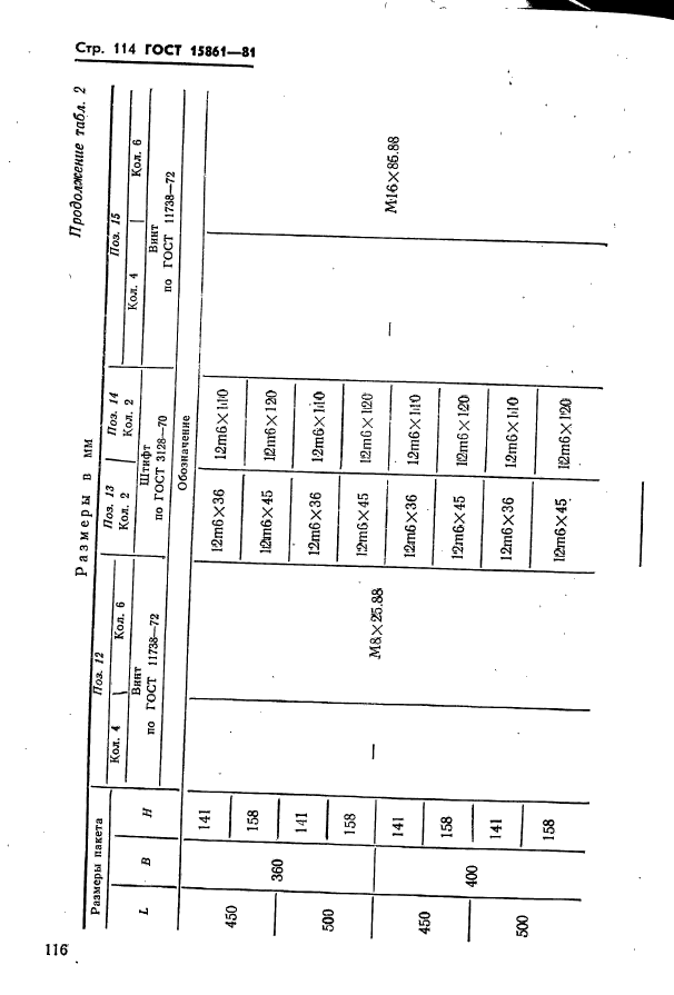 ГОСТ 15861-81,  116.