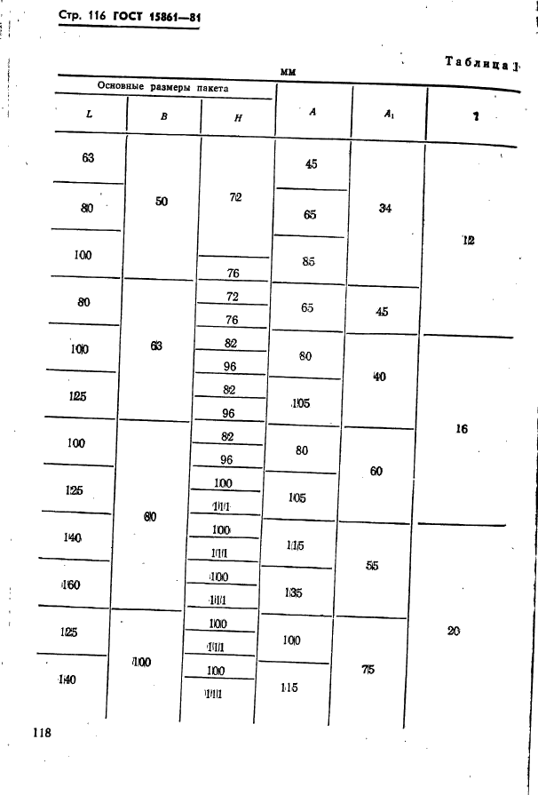 ГОСТ 15861-81,  118.