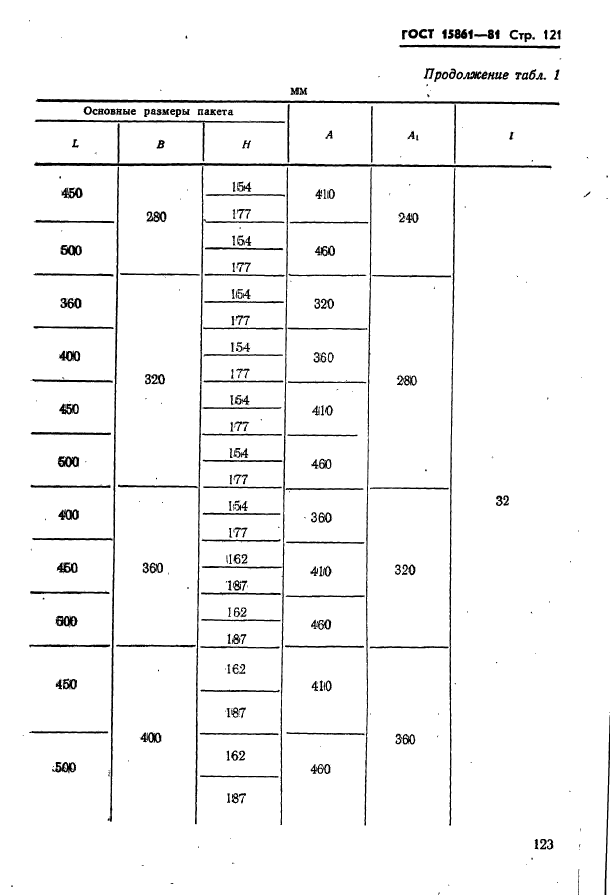 ГОСТ 15861-81,  123.