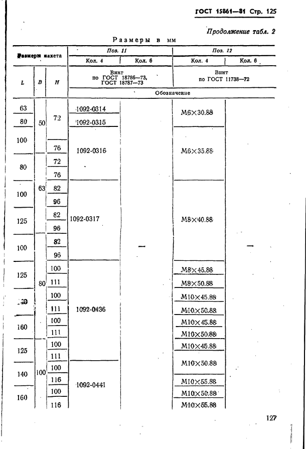 ГОСТ 15861-81,  127.