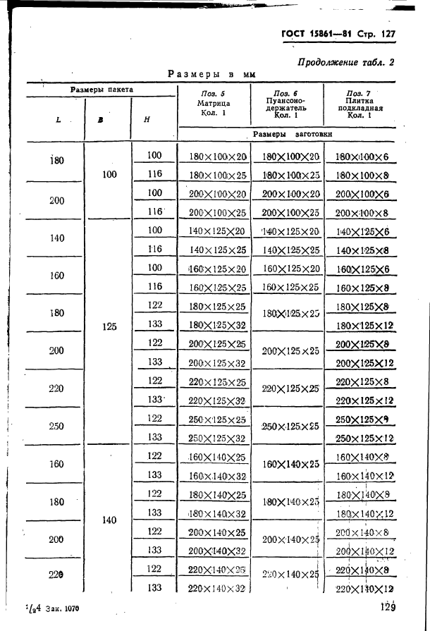 ГОСТ 15861-81,  129.