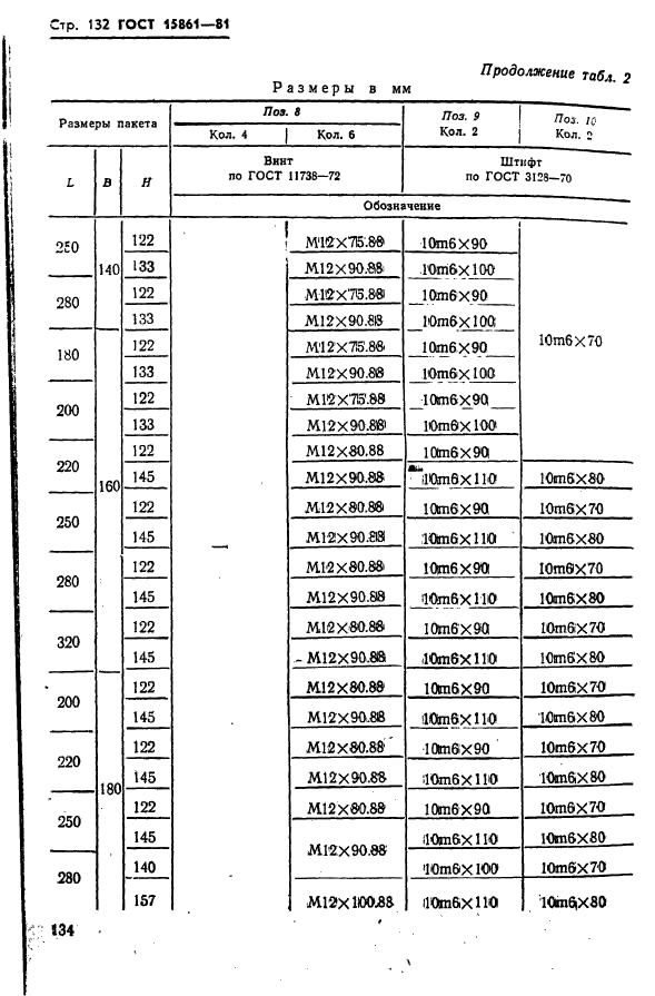 ГОСТ 15861-81,  134.