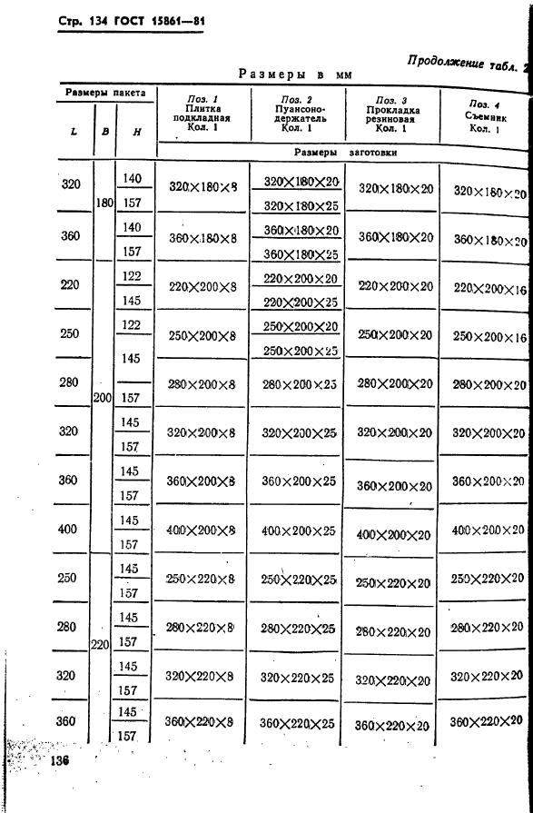 ГОСТ 15861-81,  136.