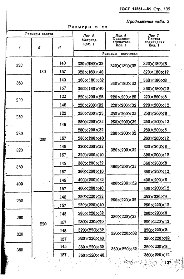 ГОСТ 15861-81,  137.