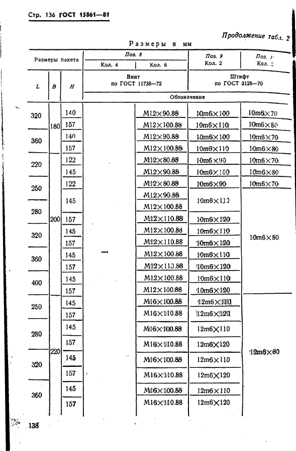 ГОСТ 15861-81,  138.