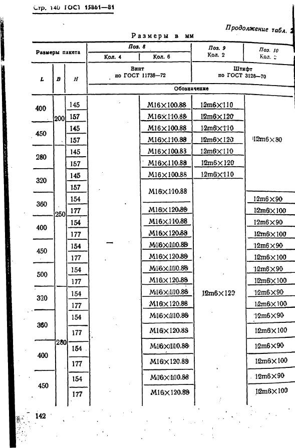 ГОСТ 15861-81,  142.