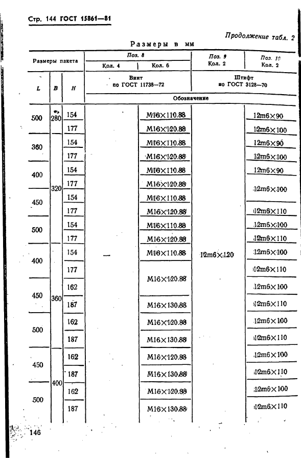 ГОСТ 15861-81,  146.