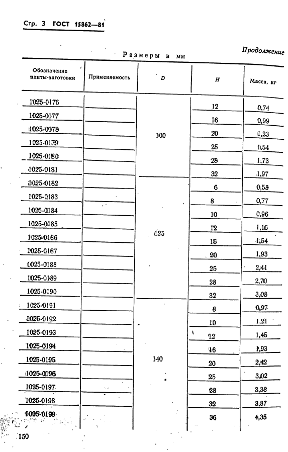 ГОСТ 15862-81,  3.