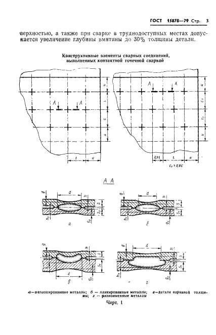  15878-79,  4.