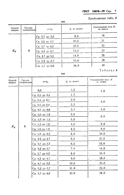 ГОСТ 15878-79,  8.