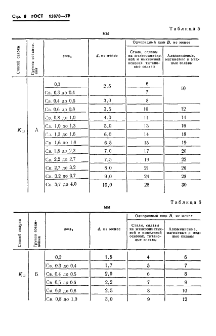 ГОСТ 15878-79,  9.