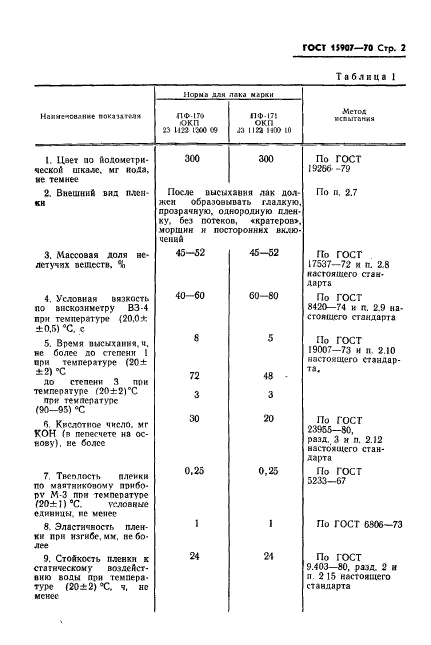 ГОСТ 15907-70,  3.