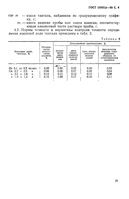  15933.6-90,  4.