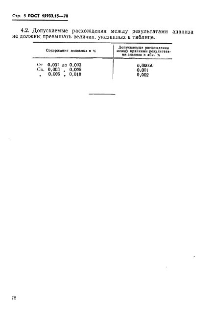 ГОСТ 15933.15-70,  5.