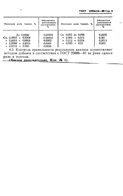 ГОСТ 15934.14-80,  4.