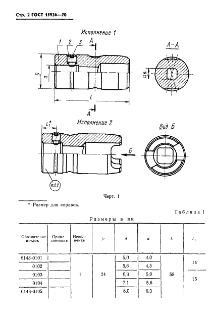 ГОСТ 15936-70,  4.