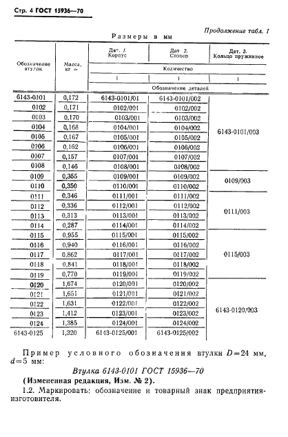 ГОСТ 15936-70,  6.