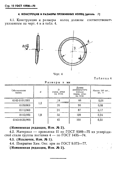 ГОСТ 15936-70,  12.