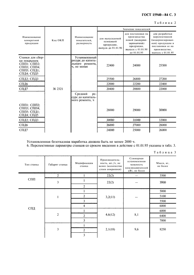 ГОСТ 15940-84,  4.