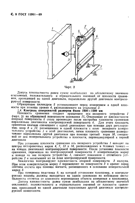 ГОСТ 15961-89,  7.