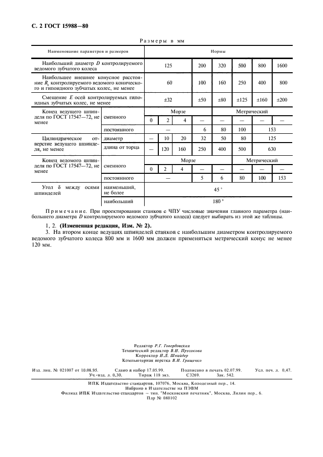 ГОСТ 15988-80,  4.