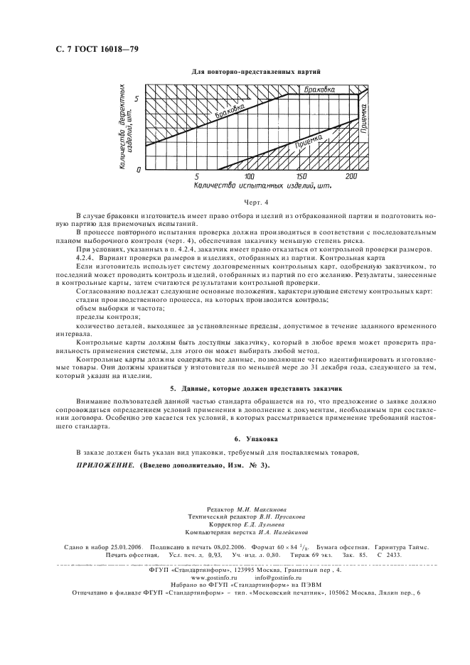 ГОСТ 16018-79,  8.