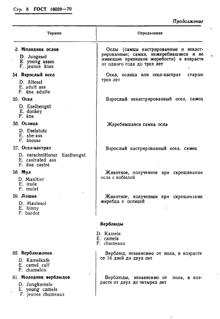 ГОСТ 16020-70,  10.