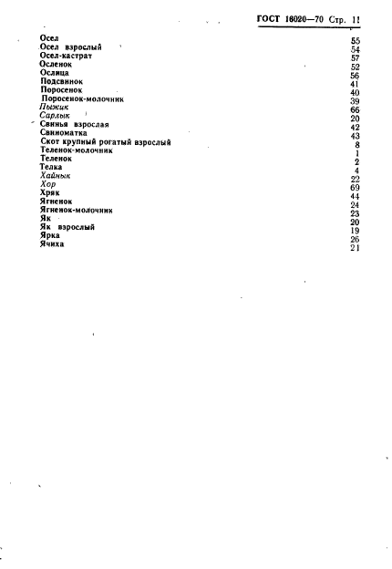 ГОСТ 16020-70,  13.