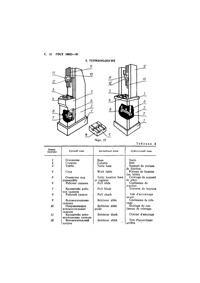  16025-91,  19.