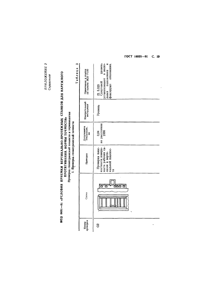  16025-91,  20.