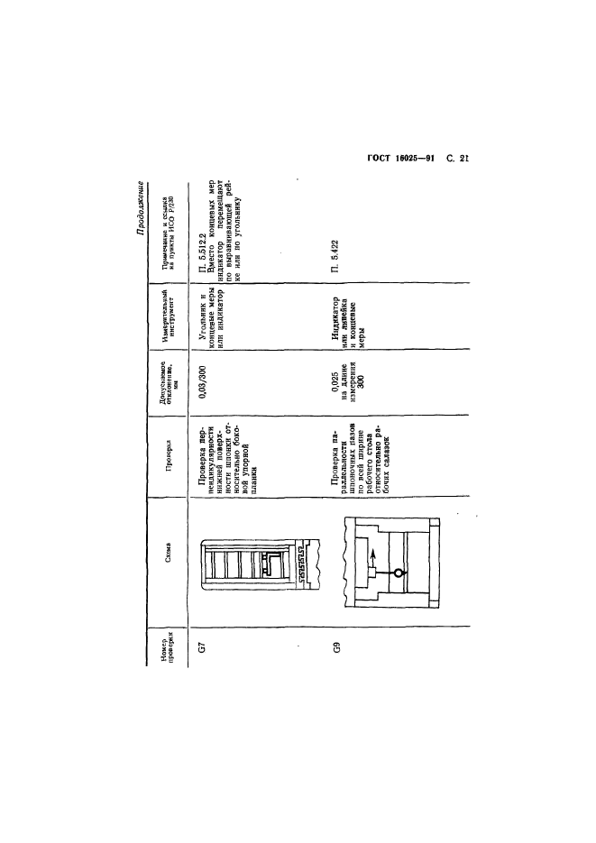  16025-91,  22.