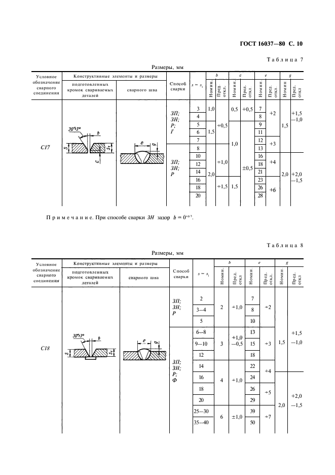 ГОСТ 16037-80,  11.