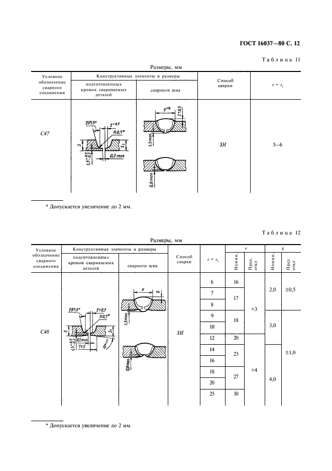 ГОСТ 16037-80,  13.