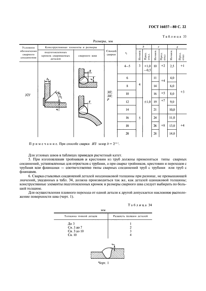 ГОСТ 16037-80,  23.