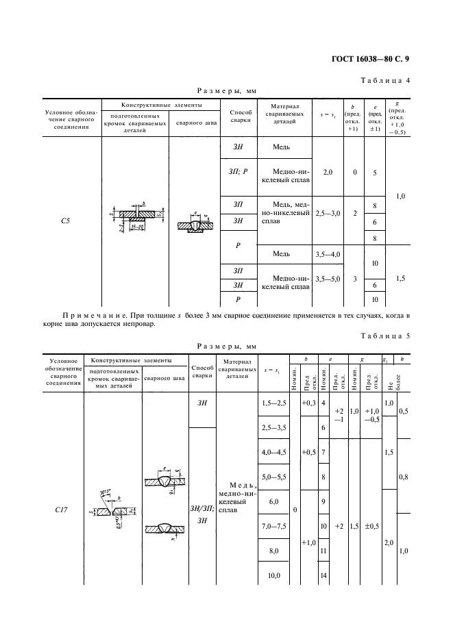 ГОСТ 16038-80,  10.