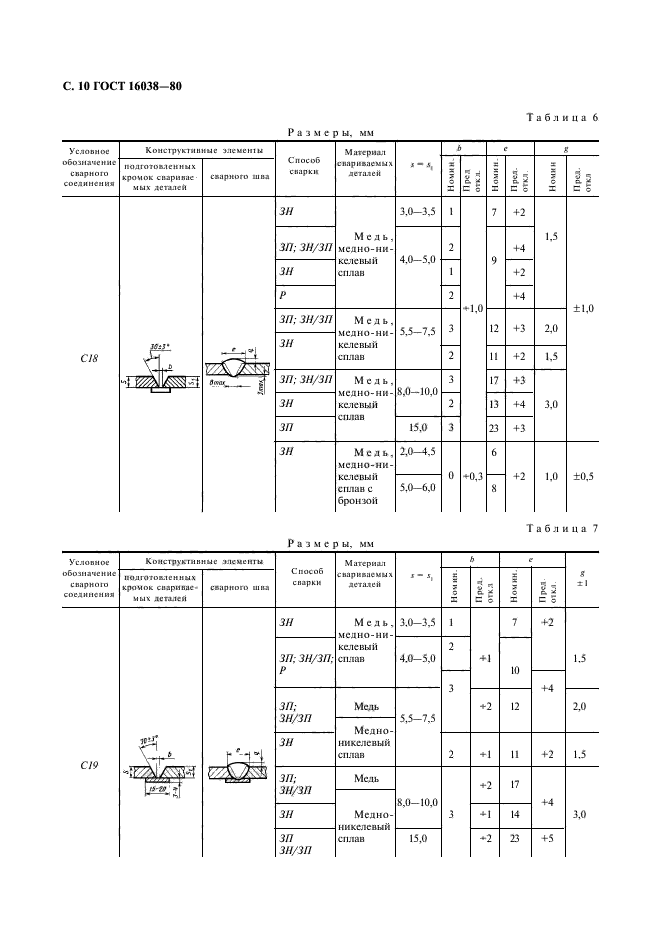 ГОСТ 16038-80,  11.