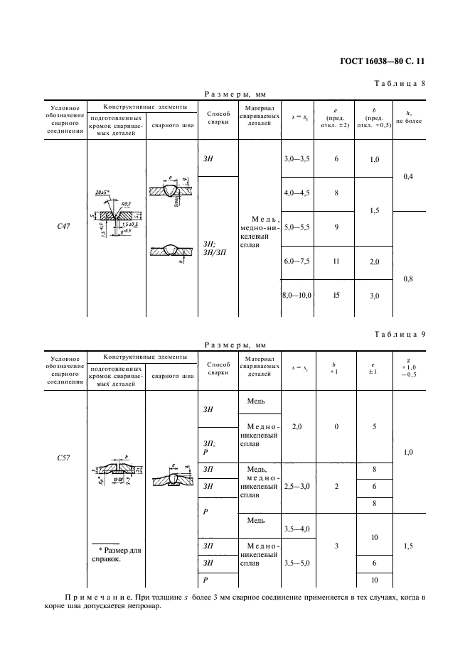 ГОСТ 16038-80,  12.