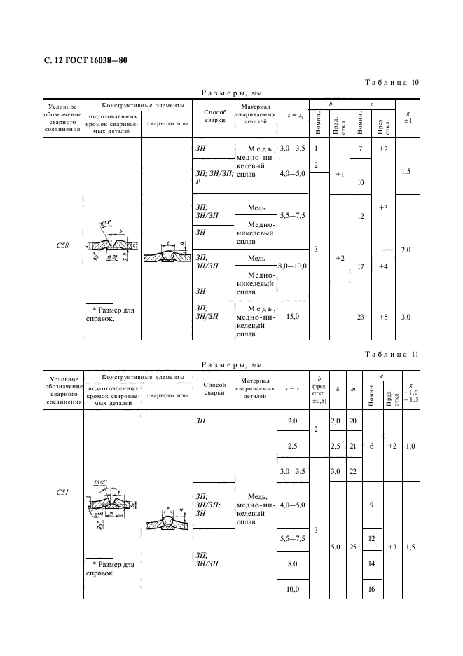 ГОСТ 16038-80,  13.